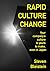 RAPID CULTURE CHANGE: Your company’s culture is yours to make, even in Japan