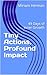 Tiny Actions, Profound Impact: 49 Days of Inner Growth