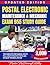 Postal Electronic, Maintenance & Mechanic Exam 955 Study Guide: The Complete Prep Manual with 5 Full-Length Practice Tests and Detailed Technical Review
