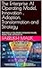 Enterprise AI Innovation, Adoption, Transformation, Operating Model, and Strategy: Field Notes on How Modern Companies Actually Deploy, Scale, and Govern AI (Enterprise AI Leadership Trilogy Book 1)
