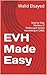 EVH Made Easy: Step-by-Step Mastery of Endoscopic Vessel Harvesting in CABG