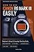 How to Use Canon R6 Mark II...