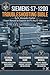 Siemens S7-1200 Troubleshooting Bible: 3 Expert Manuals to Diagnose and Fix Any S7-1200 Issue