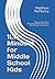 1LR Mindset for Middle School Kids: Because Who You’re Becoming Matters More Than Who People Think You Are