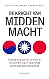 De kracht van mid...