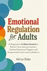 Emotional Regulat...