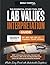 Lab Values Interpretation Guide: 1500+ Interactive Exercises, Clinical Case Simulations, ABG Grids & Rapid-Reference Charts for Nursing & Medical ... Studies with Unshakeable Confidence