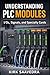 Understanding PLC Modules and Control I/O: Industrial Signals, Hardware, and PLC System Integration