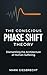 The Conscious Phase Shift Theory: Dismantling the Architecture of Human Suffering