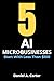 5 AI Microbusinesses You Can Start With Less Than $100 : A Practical Guide to Launching Your First Profitable AI Business Today