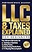 LLC & Taxes Explained for Beginners by Pantheon Space Academy