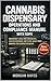 CANNABIS DISPENSARY OPERATIONS AND COMPLIANCE MANUAL WITH SOPS: INVENTORY LOGS, POS CHECKLISTS, VISITOR RECORDS, AND STATE AUDIT PREP BINDERS FOR LICENSED RETAILERS