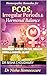 Homeopathic Remedies for PCOS, Irregular Periods & Hormonal Balance