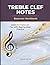 Treble Clef Mixed Notes Workbook: Practice Lines & Spaces Together for Faster Music Reading | Beginner Note Reading for Kids, Piano & Homeschool (Learn the Treble Clef Fast!)