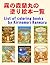 霧の森蘭丸の塗り絵本一覧　List of coloring books by Kirinomori Ranmaru (Japanese Edition)