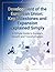 Development of the European...
