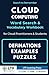 Cloud Computing Word Search...