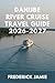 DANUBE RIVER CRUISE TRAVEL GUIDE 2026-2027: Routes, Packing, Budgeting, and Insider Secrets