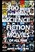 100 Most Influential Scienc...