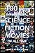 100 Most Influential Scienc...