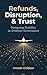 Refunds Disruption and Trust