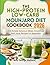 THE HIGH-PROTEIN LOW-CARB MOUNJARO DIET COOKBOOK 2026: 110 Simple Delicious Meals, Smoothies And Juice Recipes for Beginners