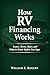 How RV Financing Works : Loans, Terms, Rates, and What to Know Before You Sign (The Complete RV Buying & Selling Series)