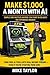Make $1,000 a Month with AI: Simple Side Hustles Anyone Can Start in 30 Days (No Experience Needed): Turn Free AI Tools into Real Income Streams — Even If You're Starting from Zero