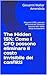 The Hidden 15%: Come i CFO possono eliminare il costo invisibile dei conflitti: Misurare il CRQ, costruire KPI pronti per il board e ottenere ROI >400% ... Conflict new KIPs) (Italian Edition)