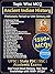 Ancient Indian History 1550+ Topic-Wise MCQs: The Ultimate Practice Guide From Prehistoric Era to the 12th Century AD | For UPSC, State PSC & Academic Exams