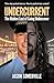 Undercurrent: The Hidden Cost of Going Undercover