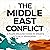 The Middle East Conflict: A Plain-English Guide to What's Actually Happening