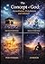 The Concept of God: Monotheism, Polytheism and Atheism