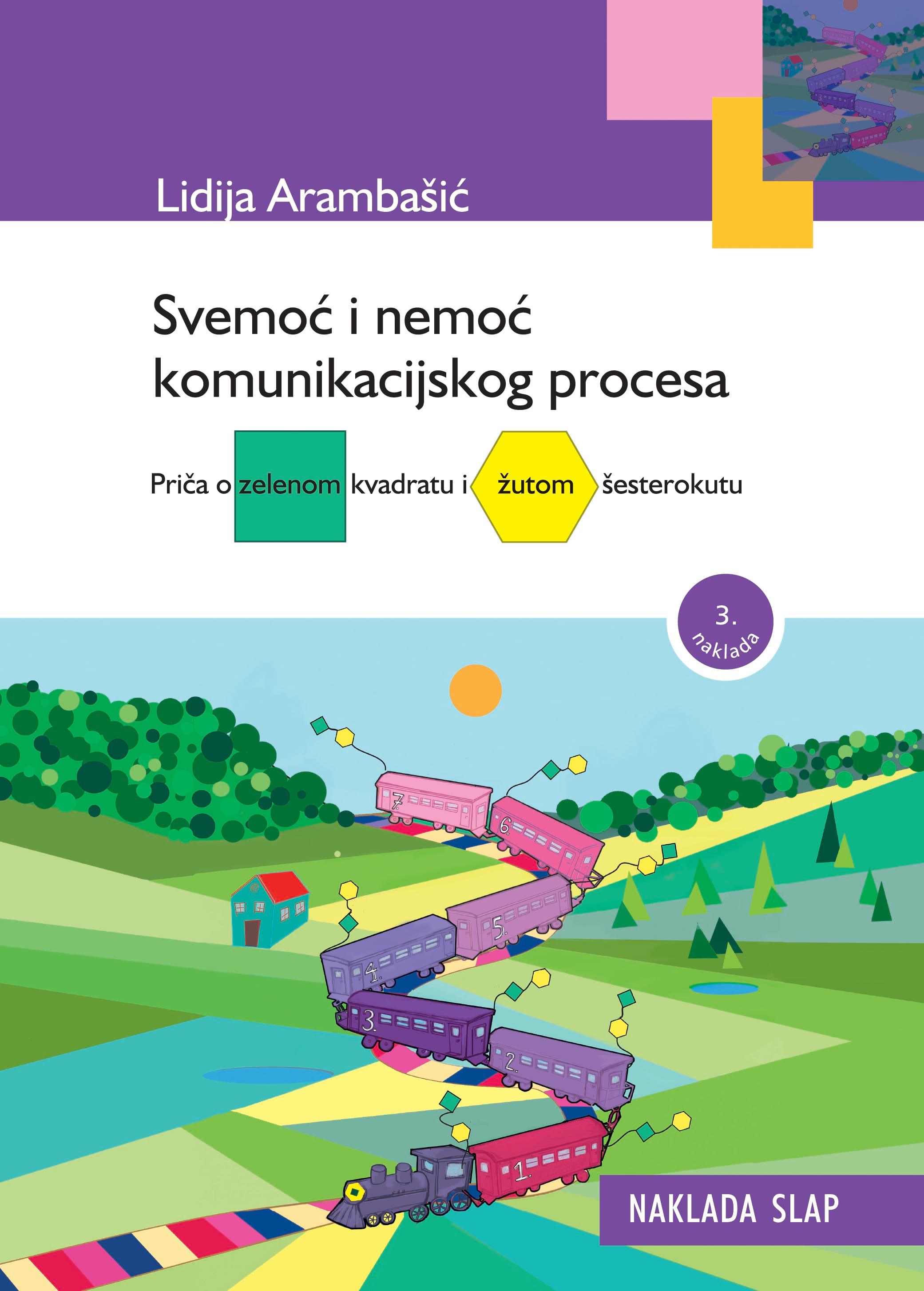 Svemoć i nemoć komunikacijskog procesa: Priča o zelenom kvadratu i žutom šesterokutu