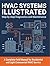 HVAC SYSTEMS ILLUSTRATED: Step-by-Step Diagnostics and Maintenance | A Complete Field Manual for Residential and Light Commercial HVAC Service
