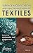 Surface Modification and Functionalization of Textiles