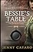 Bessie's Table: Appalachia ...