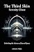 The Third Skin: Unlocking t...