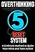 Overthinking Reset System: A 5-Minute Method to Quiet Your Mind and Take Action