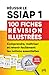 RÉUSSIR LE SSIAP 1 - 100 FICHES RÉVISION ILLUSTRÉES - Comprendre, maîtriser et retenir facilement les notions essentielles: Guide de formation Service ... pour passer l’examen. (French Edition)