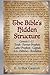 The Bible’s Hidden Structure: Genesis 1–11 · Torah · Former Prophets · Latter Prophets · Gospels · Acts–Hebrews · Revelation