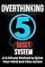 Overthinking Reset System: A 5-Minute Method to Quiet Your Mind and Take Action