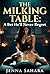 The Milking Table: A Bet He'll Never Regret