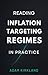 Reading Inflation Targeting Regimes in Practice