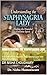UNDERSTANDING THE STAPHYSAGRIA LADY: A Detailed Homoeopathic Case-Taking Guide with Repertorization