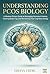 UNDERSTANDING PCOS BIOLOGY: A Mindset-Driven Guide to Managing Hormonal Anxiety, Clearing Brain Fog, and Reclaiming Your Cognitive Energy
