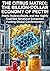 The Citrus Matrix: The Billion-Dollar Economy of Pectin: Peels, Hydrocolloids, and the Highly Guarded Botanical Extraction Fueling Global Confectionery