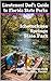ieutenant Dad’s Guide to Florida State Parks: Ichetucknee Springs State Park: Ichetucknee Springs State Park, Fort White, Florida (Lieutenant Dad’s Guide to Florida State Parks)