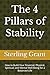 The 4 Pillars of Stability: How to Build Your Financial, Physical, Spiritual, and Mental Well-Being for a Balanced Life