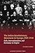 The Indian Revolutionary Movement in Europe, 1905–1918: Exile, Internationalism, and Resistance to Empire
